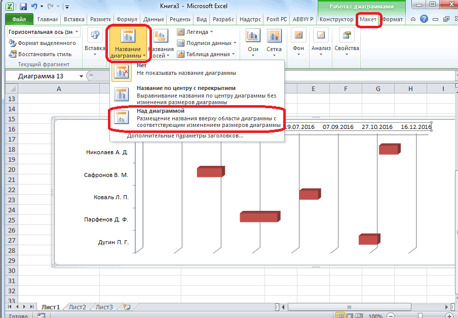 Excel как добавить название оси в диаграмме excel