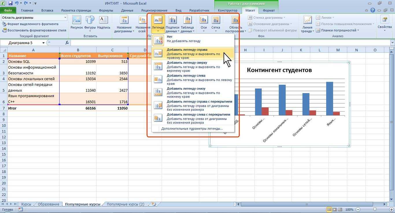 Как сделать гистограмму в excel 2003?