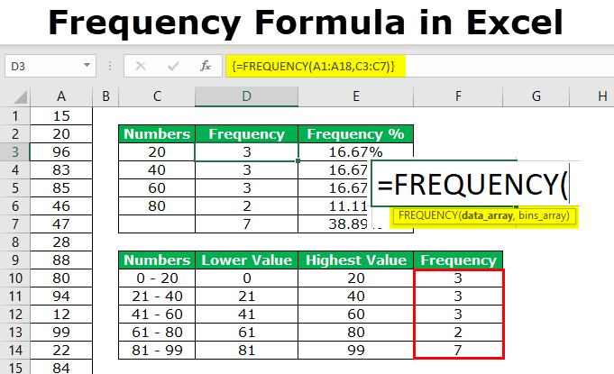 Excel количество повторений – как подсчитать количество повторений | excel для всех — таловская средняя школа