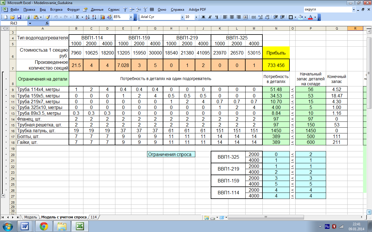 Excel учет времени. Таблица плана производства в эксель. Планирование производства таблица эксель. Планирование производства в эксель. Таблица планирования производства в excel.