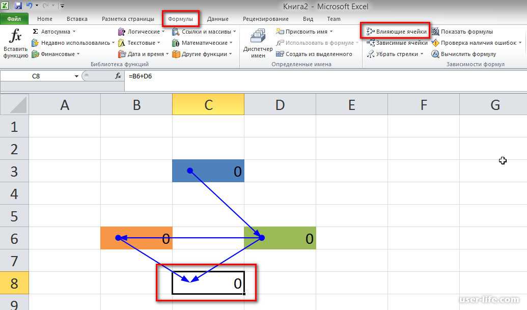 Как добавить ссылку на фото в excel