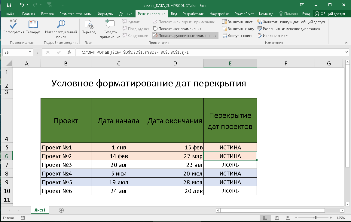 Excel условное форматирование. Условное форматирование. Условное форматирование если. Условное форматирование формула. Форматирование даты.