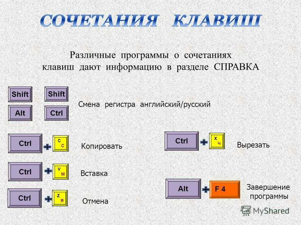 Как сохранить шрифт в презентации