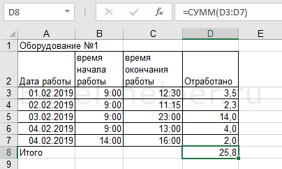 Разница время работы. Как посчитать время работы в часах. Эксель разница даты и времени. Посчитать простой в часах. Разность в часах эксель.