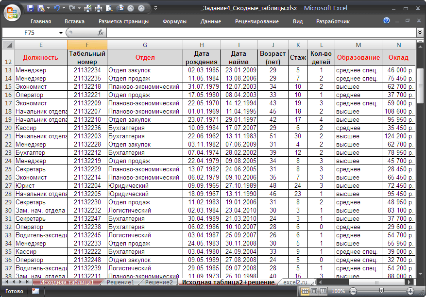 Excel примеры работ. Большие таблицы excel. Пример таблицы в excel с данными. Таблицы в экселе примеры. Таблица эксель образец.