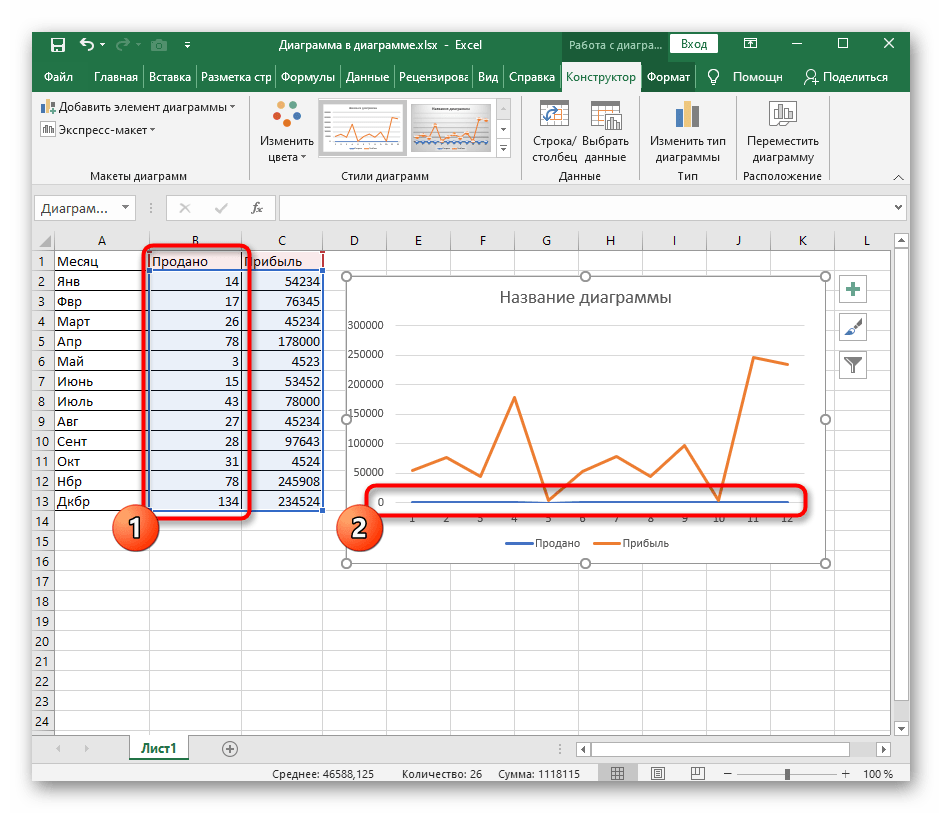 Изменение в excel. Формат оси в диаграмме excel. Добавить данные в диаграмму excel. График в экселе по двум столбцам. График осей в эксель.