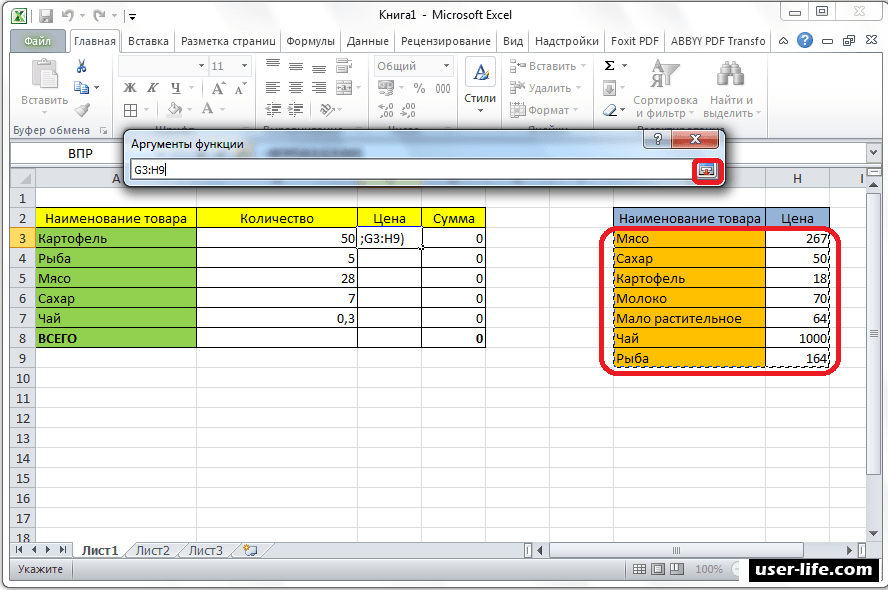 Формула excel max if, чтобы найти наибольшее значение с условиями - snaptik