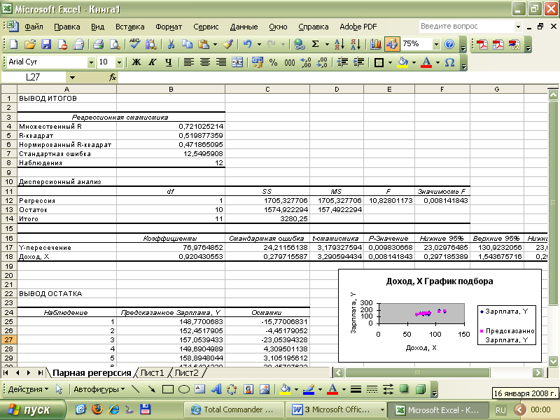 Построение модели множественной регрессии в ms excel