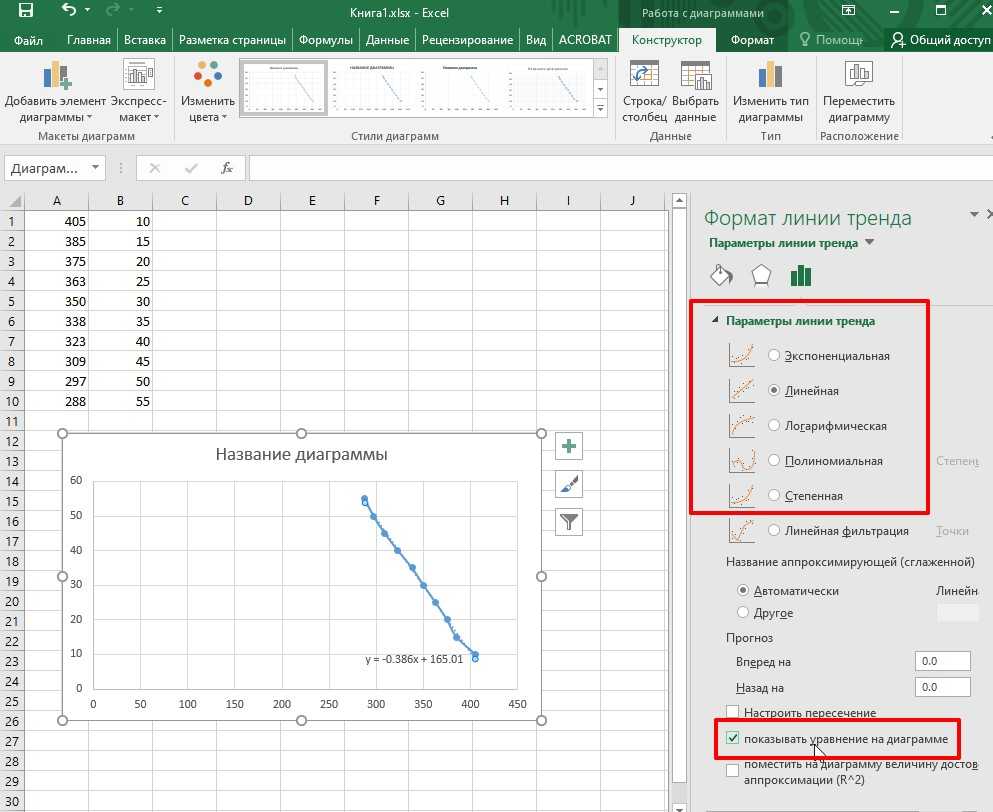 Excel линия. Полиномиальная линия тренда в excel. Линии аппроксимации эксель. Коэффициент аппроксимации в excel. Линия аппроксимации в excel.