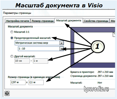 Как рисовать в визио в масштабе