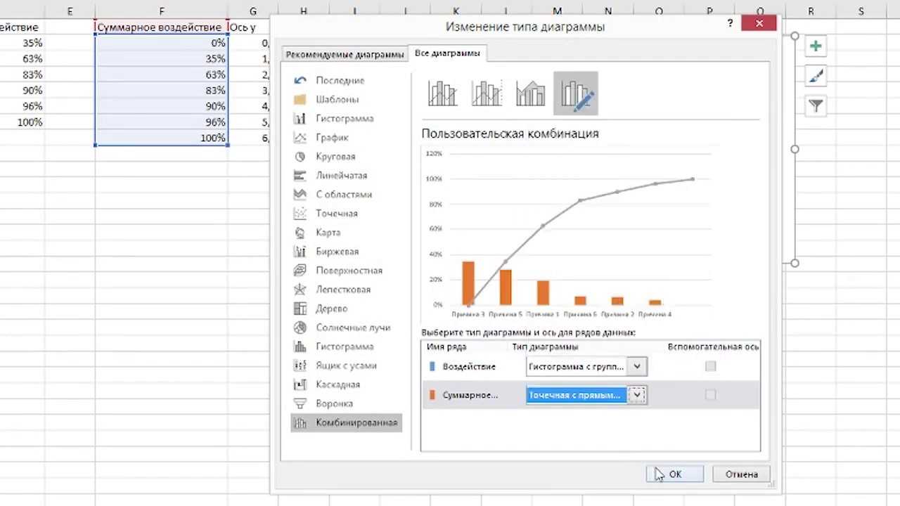 Excel диаграмма парето