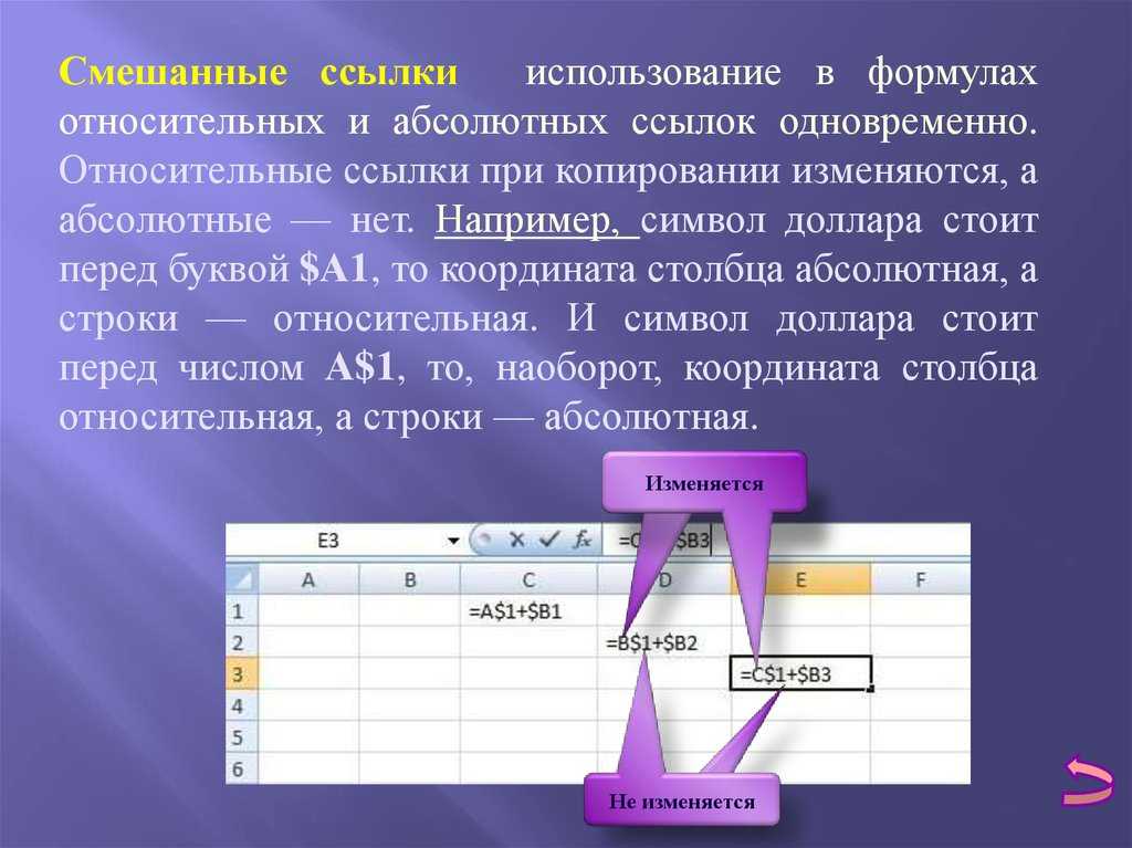 Ссылка изменилась. Относительная абсолютная смешанная ссылки в excel. Смешанные формулы в excel. Относительные абсолютные и смешанные ссылки в эксель. Абсолютные относительные и смешанные ссылки в excel.