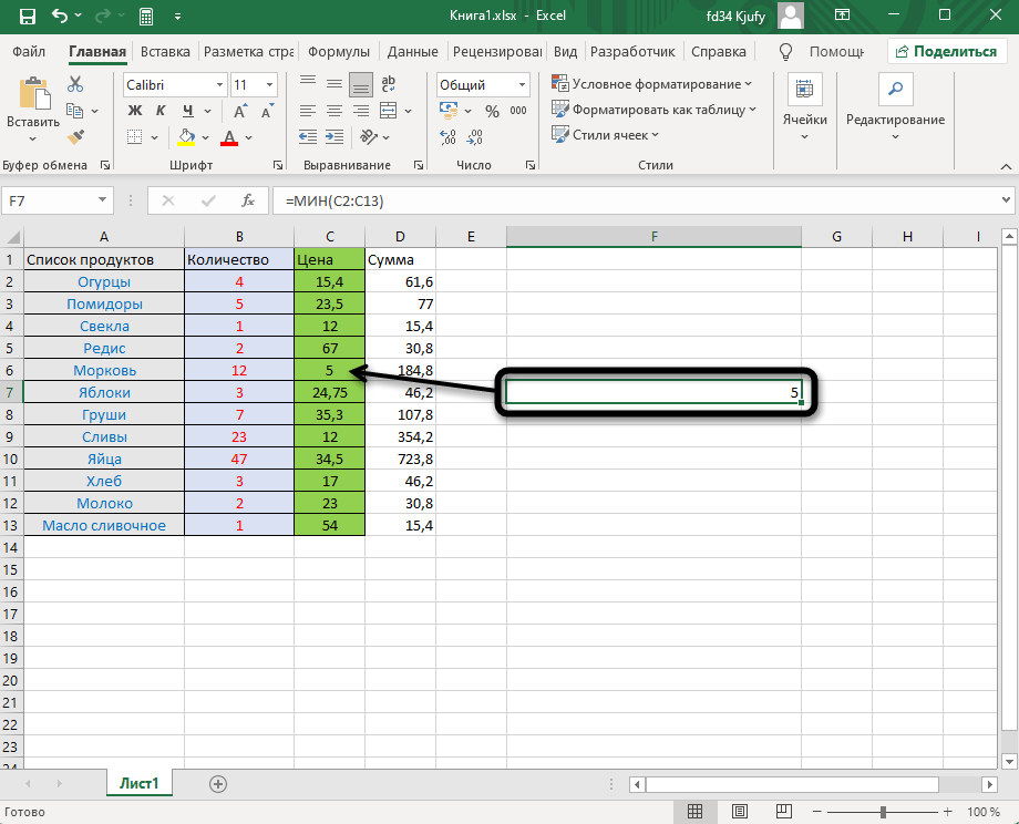 Excel максимальное. Функция min в excel. Функция Макс в excel. Макс и мин в excel. Минимальное максимальное эксель.