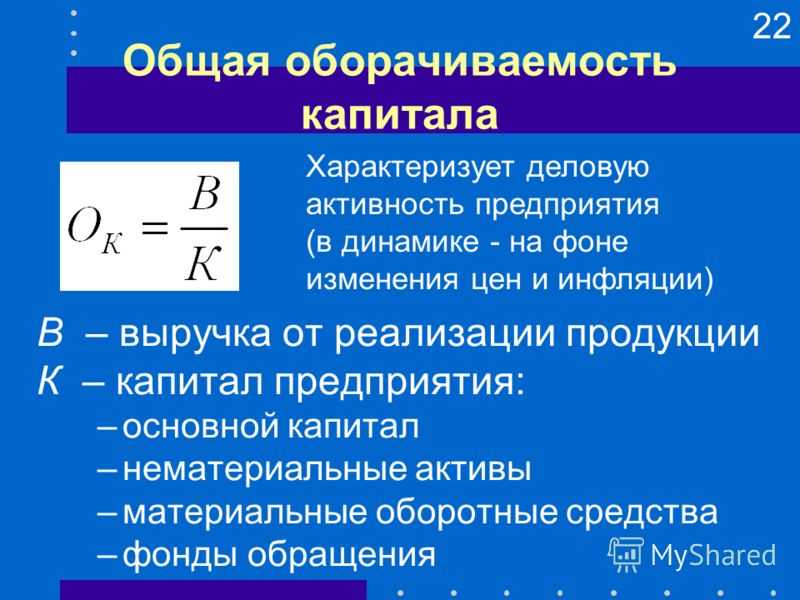 Коэффициент оборачиваемости собственного капитала показывает
