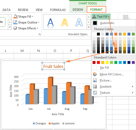 Как создать диаграмму в excel: пошаговая инструкция