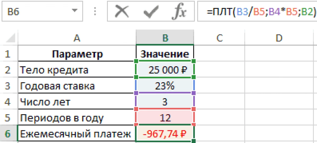 формула для расчета аннуитетного платежа в excel