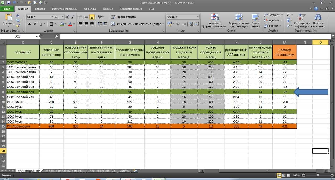 Excel учет. Учет магазина в excel. Учет материалов в эксель. План магазина в эксель. Форма для учета товара в excel.