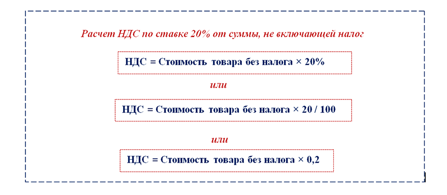Как работать с процентами в эксель: все формулы