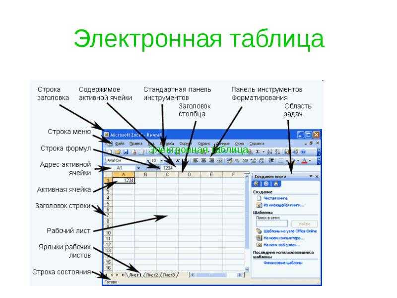 При работе в ms excel для чего предназначена кнопка показанная на рисунке