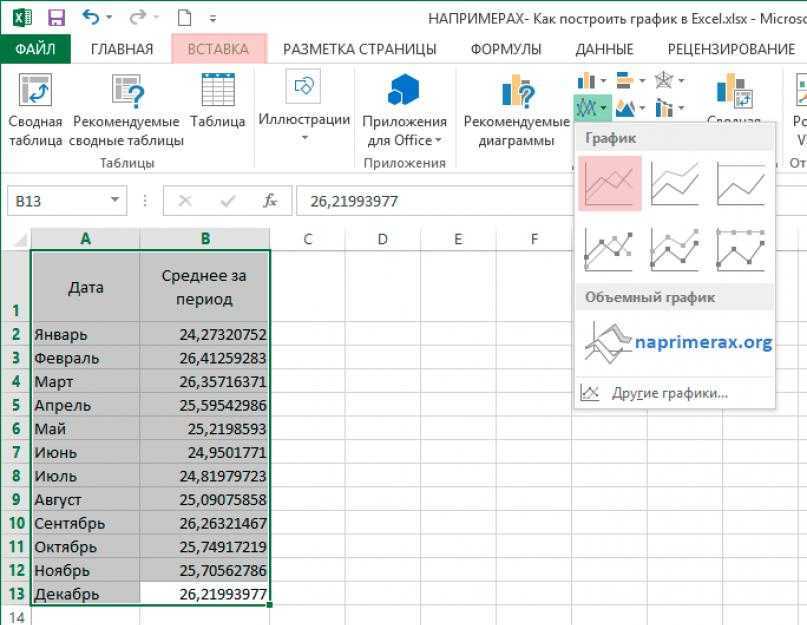 Как создать график в excel и диаграмму пошаговая инструкция