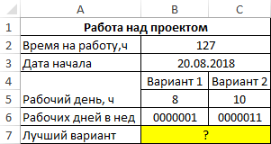 К дате прибавить количество рабочих дней. Формула РАБДЕНЬ В excel. Прибавить дни к дате в excel. Как в excel прибавить рабочие дни к дате. Как посчитать Кол-во дней между датами 1с.