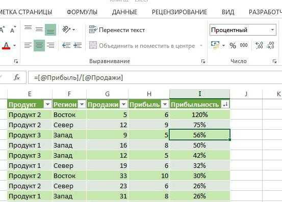 Лучшие системы «умный дом»