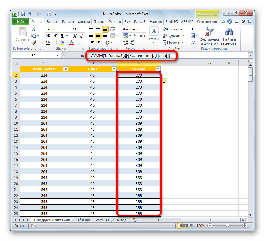 Таблица в эксель как создать. Смарт таблица excel. Автоматическое заполнение формулами эксель. Формула автоматического заполнения ячеек в excel. Excel автоматическое заполнение данных.