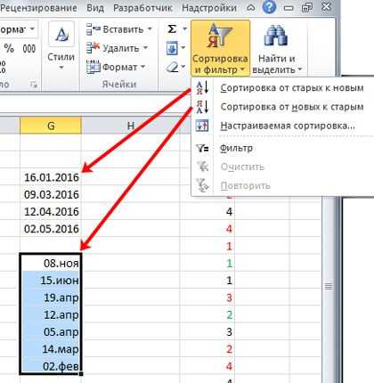 Как отсортировать диаграмму по возрастанию в эксель