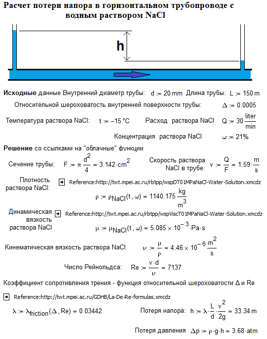 Давление в трубе формула