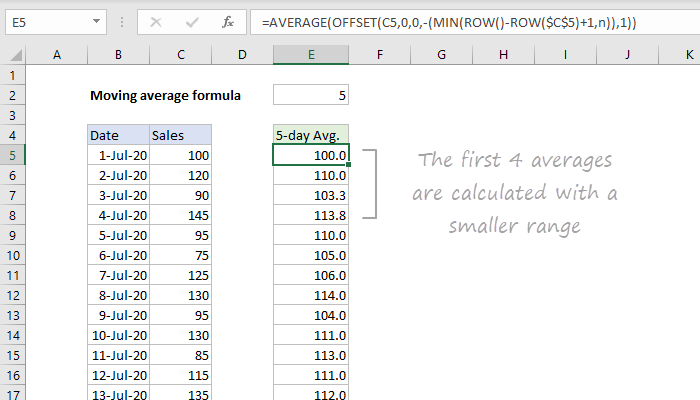 101 функция excel