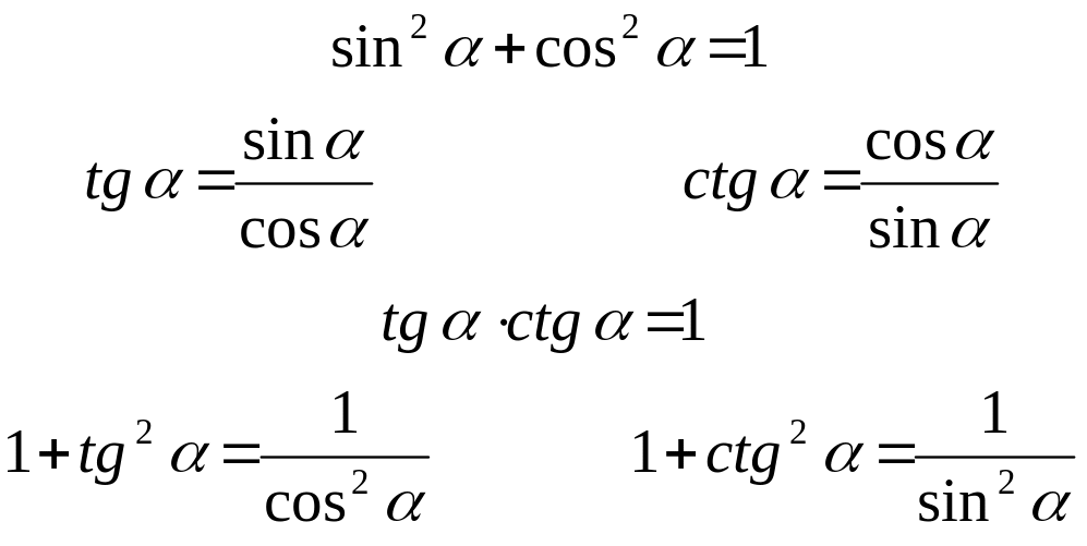 Tg 90 a ctg a. Тригонометрические функции формулы. Основные тригонометрические тождества формулы. Тригонометрические тождества 10 класс формулы. Математика 10 класс формулы тригонометрии.