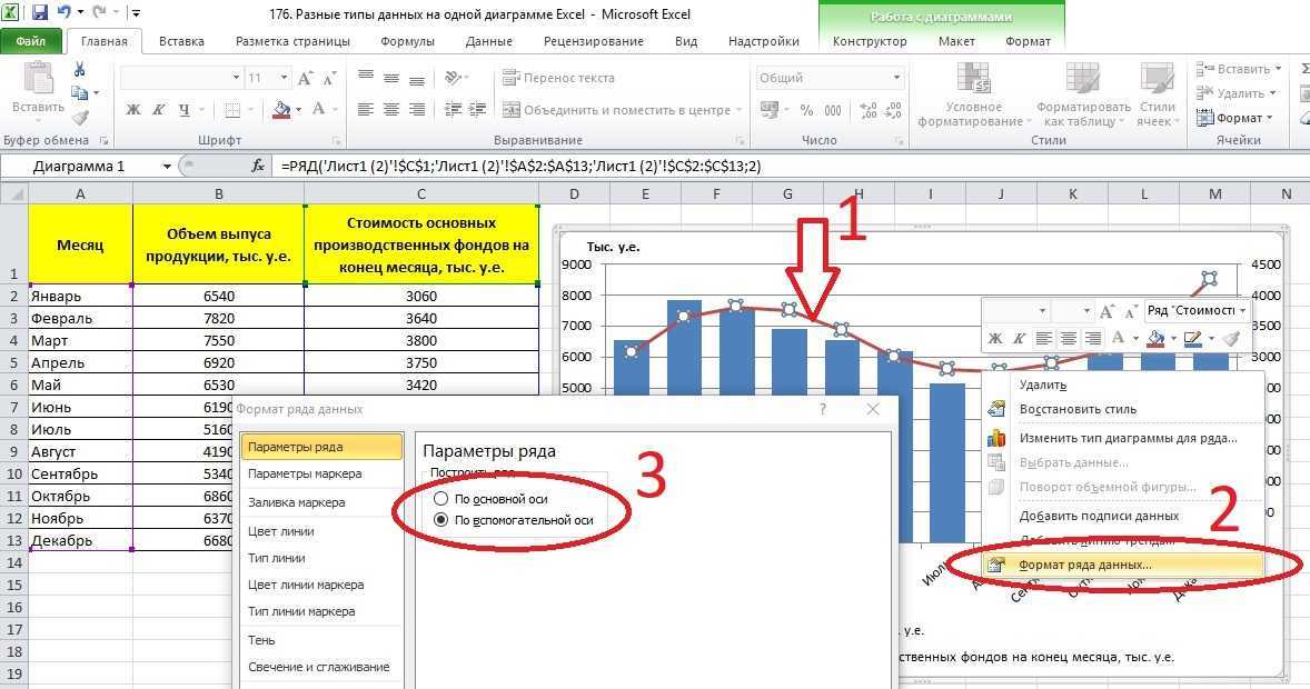 Как построить график в excel по данным таблицы - эксель хак: онлайн-академия