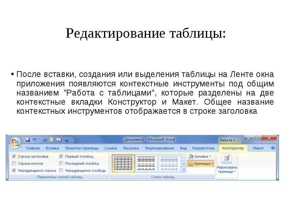 Горячие клавиши word. сочетания клавиш в microsoft word