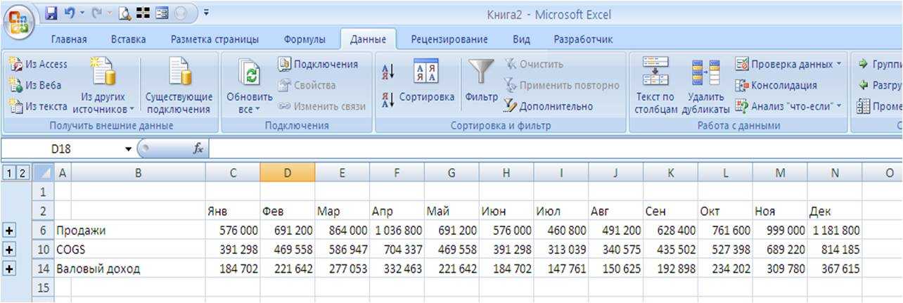 В таблице собраны данные