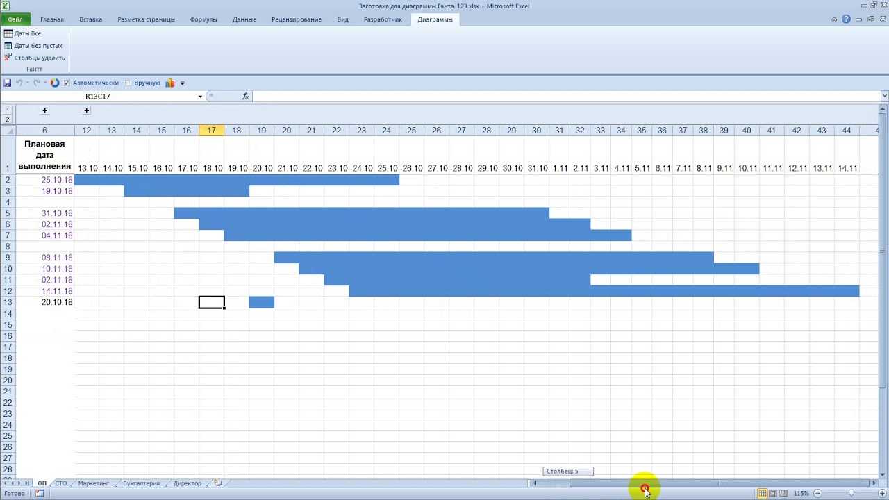 Диаграмма ганта пример excel