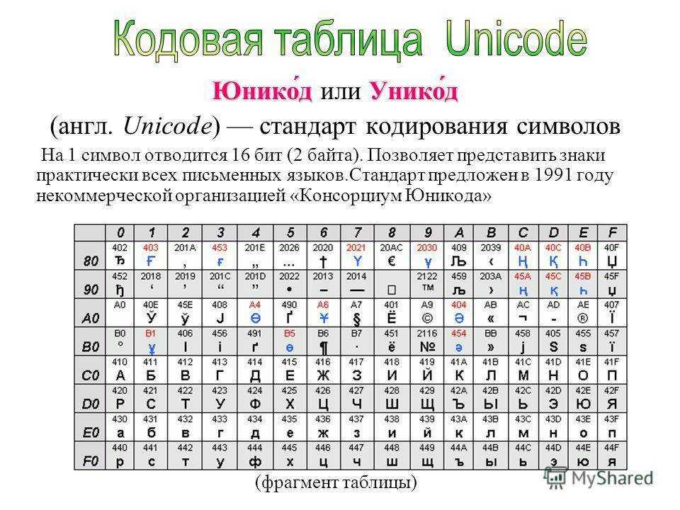 Как преобразовать файлы excel в формат csv - офисгуру