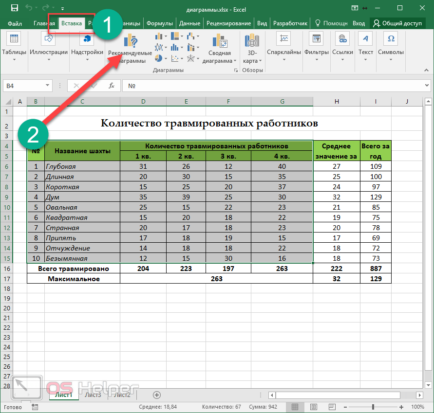 Как выделить данные в таблице excel для диаграммы