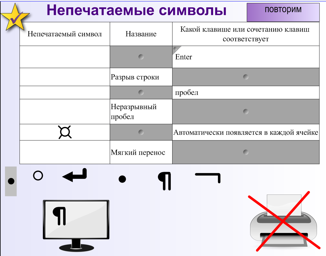 Как включить непечатаемые символы. Непечатные символы. Непечатаемые знаки в эксель. Непечатаемые символы в excel. Значок непечатаемых символов.