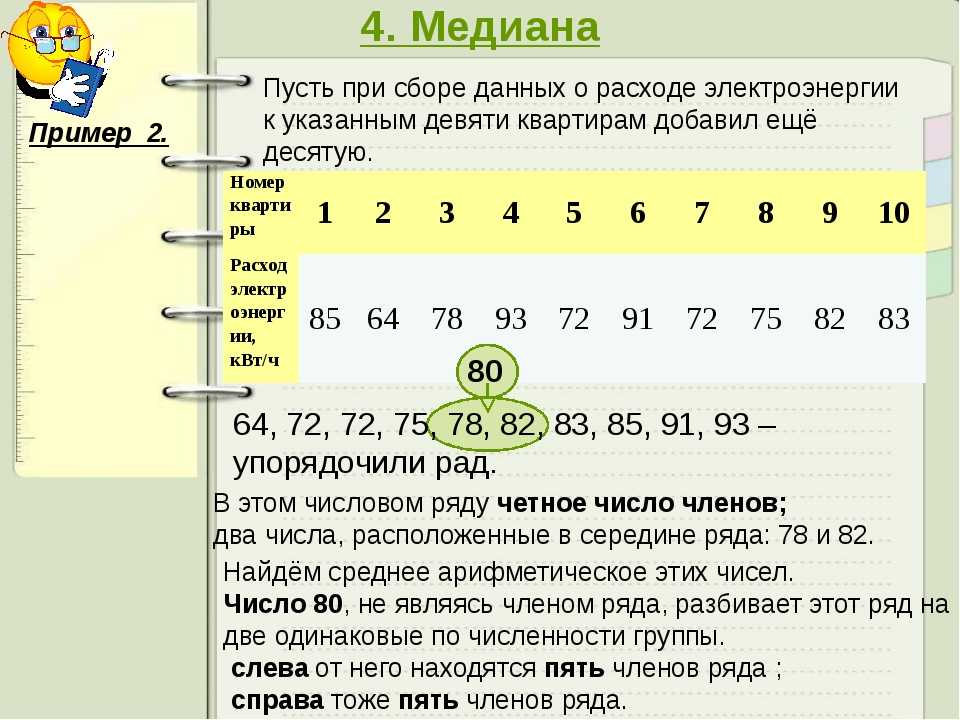 Медиана в статистике 7 класс. Как определить медиану в статистике. Как посчитать медиану в статистике. Медиана в статистике пример. Пример нахождения Медианы в статистике.