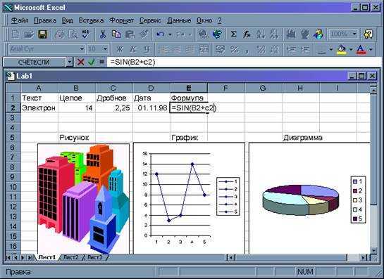 Бесплатные уроки по excel: большая подборка / skillbox media