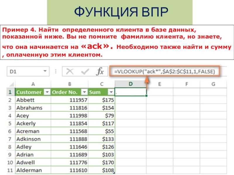 Спасаемся от рутинной работы посредством функции впр в excel