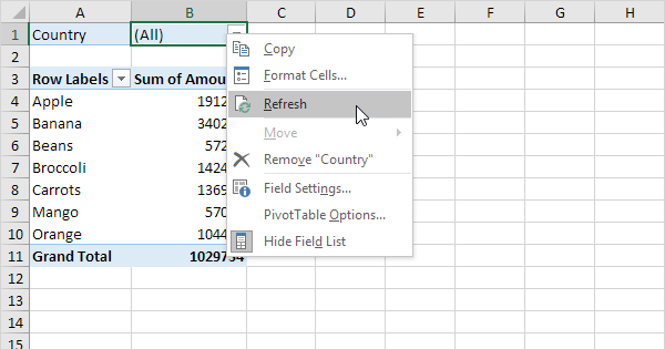 Как сделать сводную таблицу в excel – пошаговая инструкция для чайников