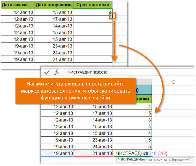 Vba excel. пользовательская функция (синтаксис, компоненты)