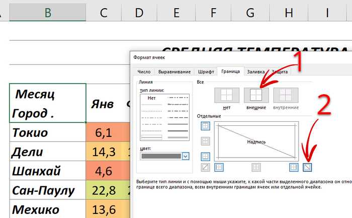 Как разбить текст на столбцы в excel и google таблицах