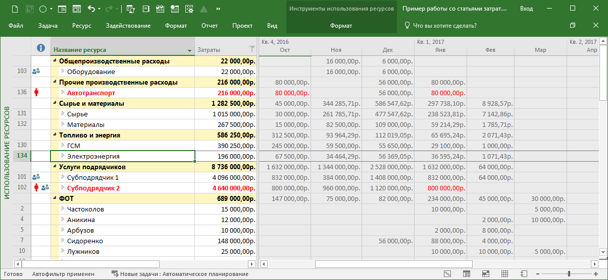 Управленческая отчетность образец в excel