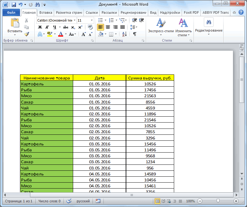 Программа word excel. Как сделать таблицу эксель в Ворде. Таблица Word в excel. Текстовая таблица в excel. Таблица ворд в эксель.