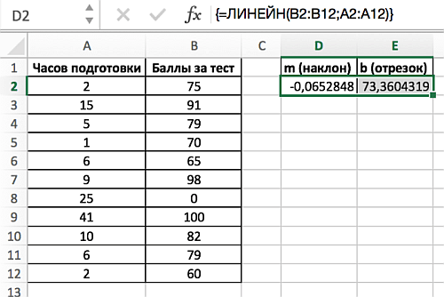 Линейный тренд в excel. построение функции тренда в excel
