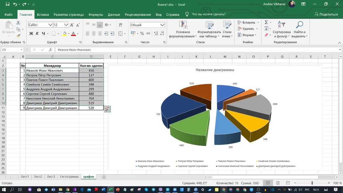 Excel 2 диаграммы в одной