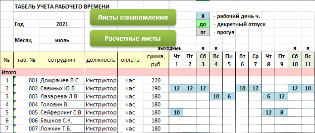 300 примеров по excel - офисгуру