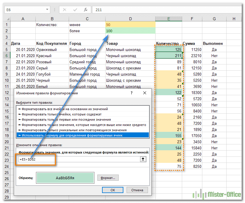 Какие виды условного форматирования поддерживает excel. Условное форматирование в excel. Условное форматирование в эксель. Правила выделения ячеек excel. Условное форматирование в экселе.